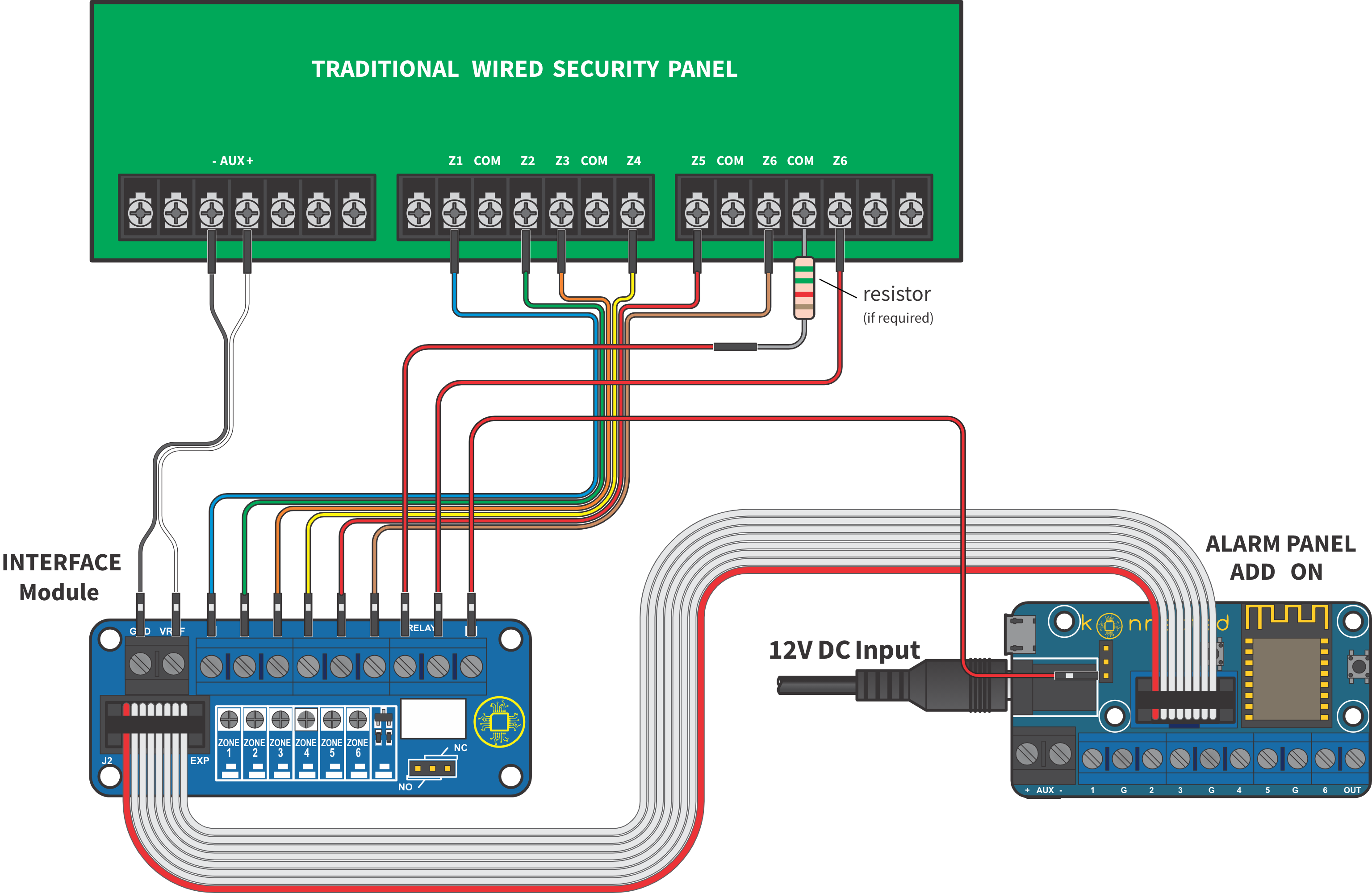 Interface Kit Wiring Zones InParallel with a Traditional Alarm Panel
